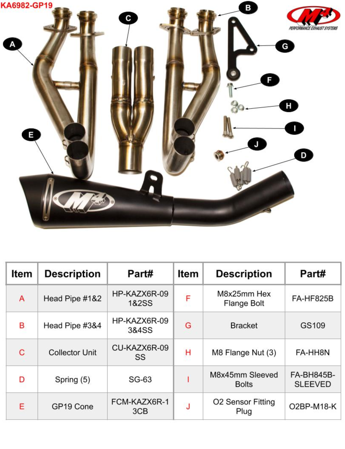 M4 Exhaust Systems Full System with Black GP19 Canister