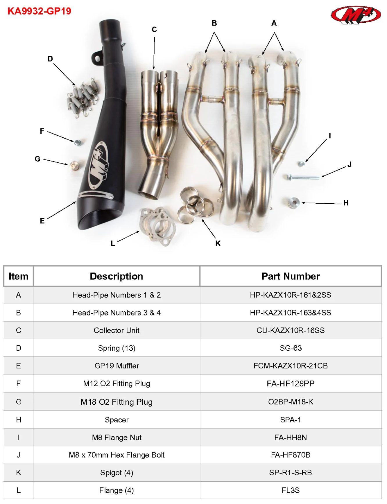 M4 Exhaust Systems Full System with Black GP19 Canister