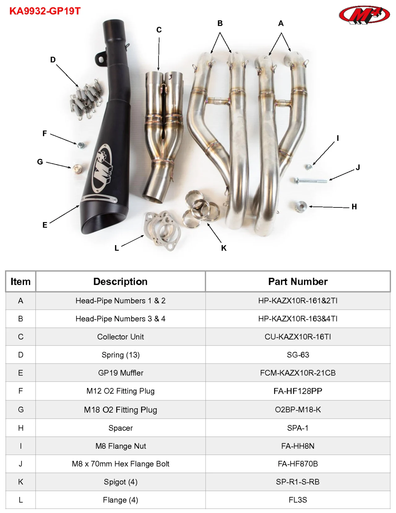 M4 Exhaust Systems Full Titanium System with Black GP19 Canister