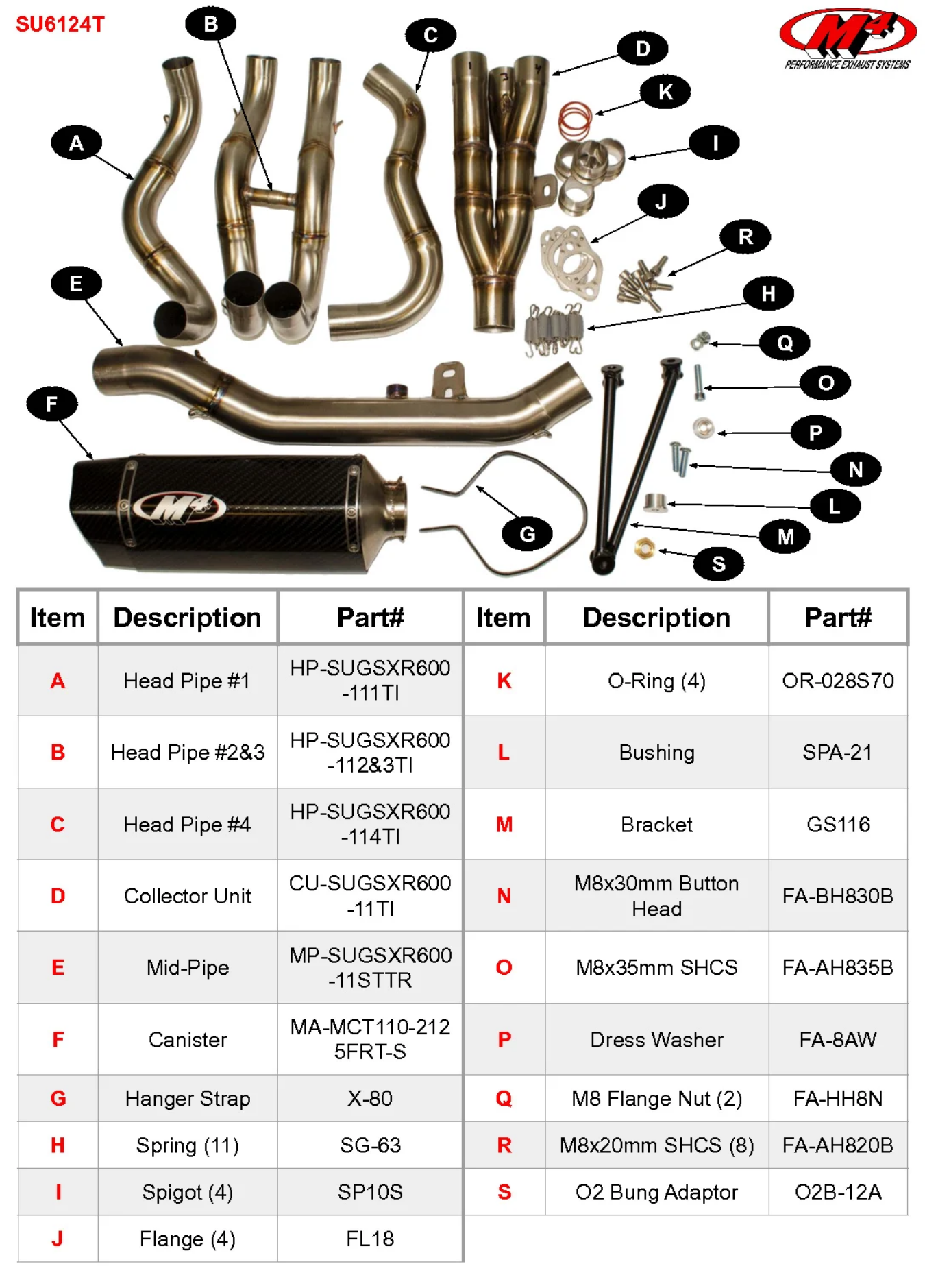 Stage One Build by Moore Mafia Suzuki GSX-R 600/GSX-R 750 2011-2026