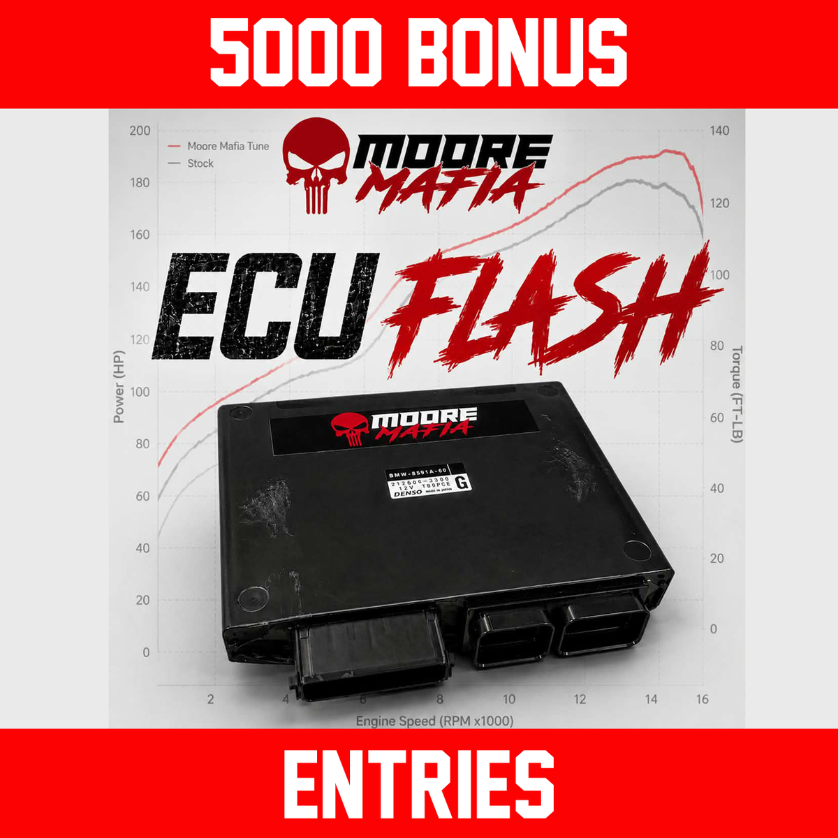 Triumph Speed Triple 1200 RS / RR 2021-2023 ECU Flash *** 5000 BONUS ENTRIES ***
